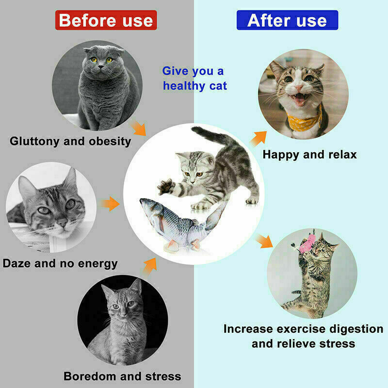 Electric  Realistic Interactive Kicker Jumping Dancing Kitten Toys